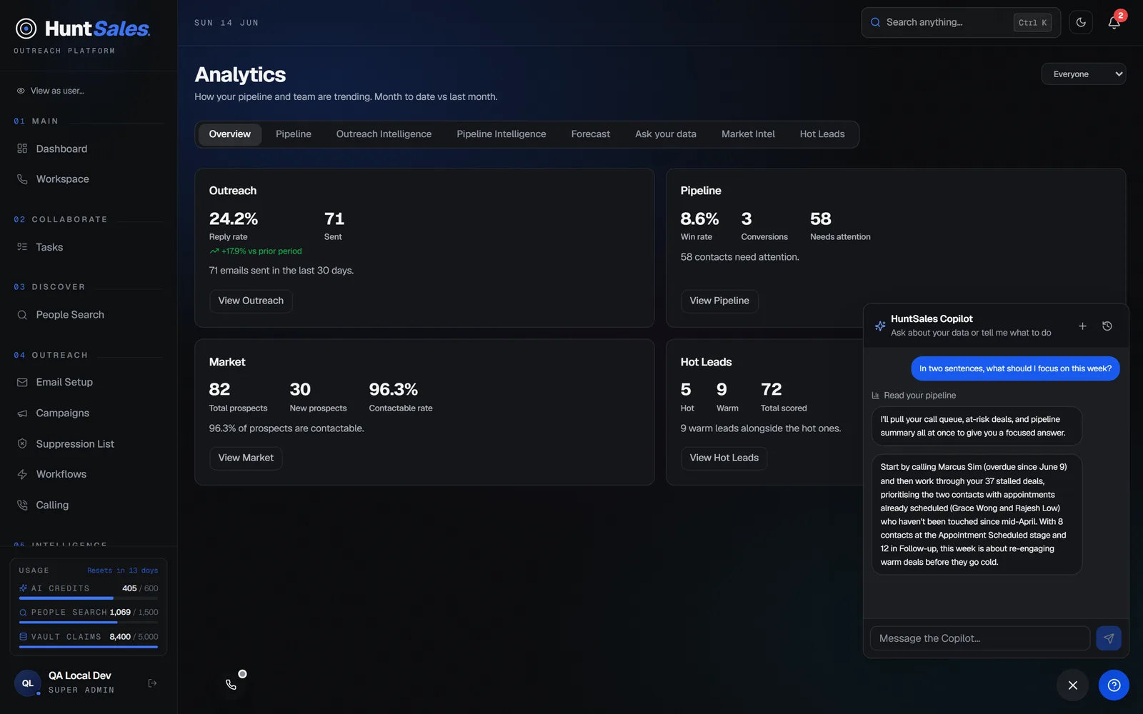 An AI-driven copilot that automates your tasks